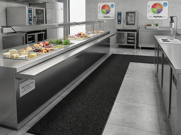 Disposable Anti-Microbial Mats with Adhesive Backing